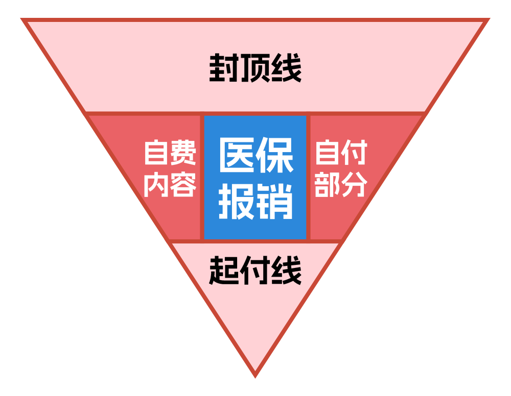 2024年度汕头惠民保如何省钱?超30万人的选择!