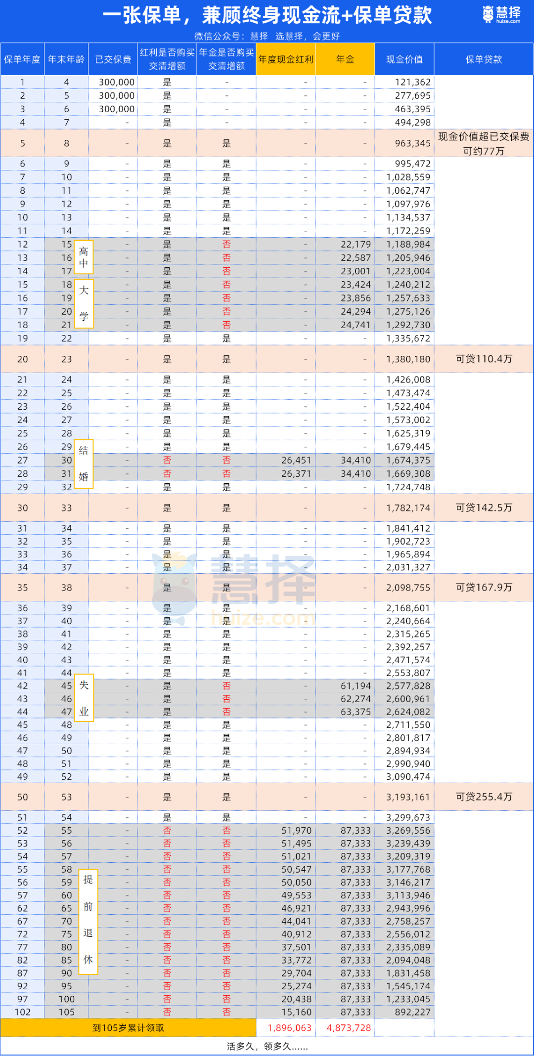 飞书文档 - 图片