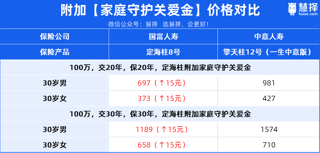 飞书文档 - 图片
