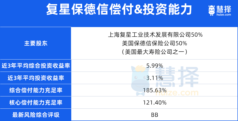 飞书文档 - 图片