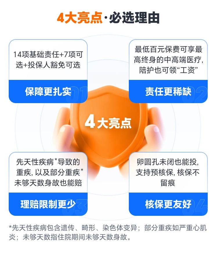 达尔文宝贝计划15号少儿重疾险怎么投保?从下单到生效的完整操作流程