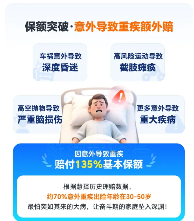 达尔文12号重疾险是哪家保险公司承保的?靠谱吗?