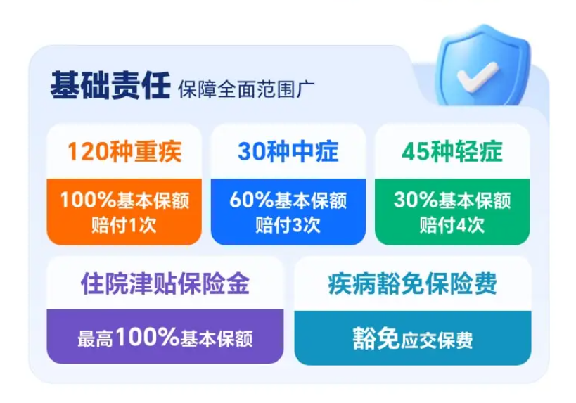 达尔文12号重疾险是哪家保险公司承保的?靠谱吗?