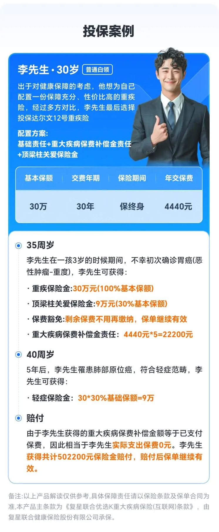 达尔文12号重疾险是哪家保险公司承保的?靠谱吗?