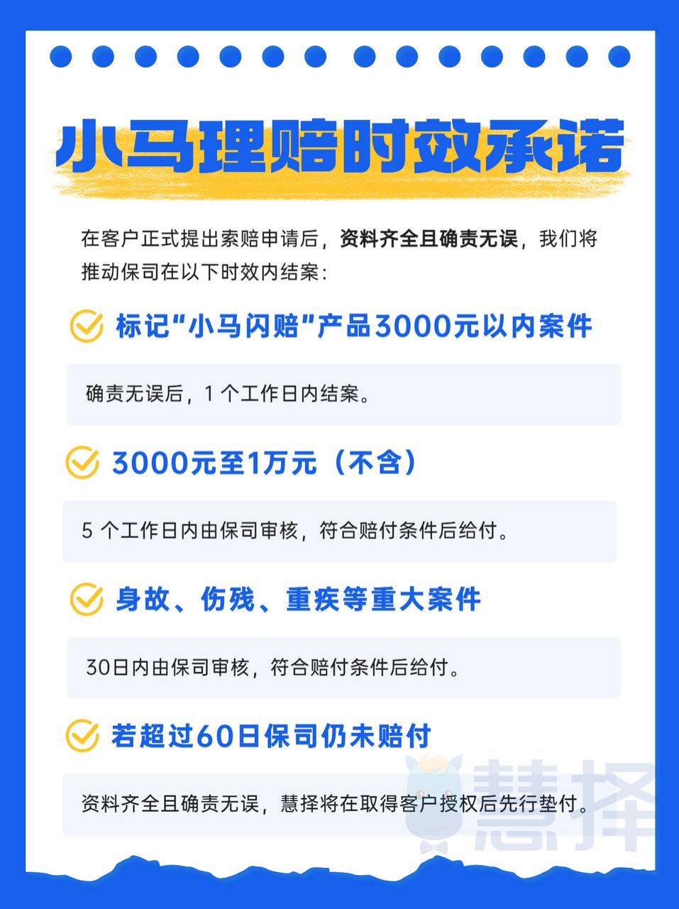 长相安5号怎么投保？慧择保险网官方唯一投保入口和全流程拆解
