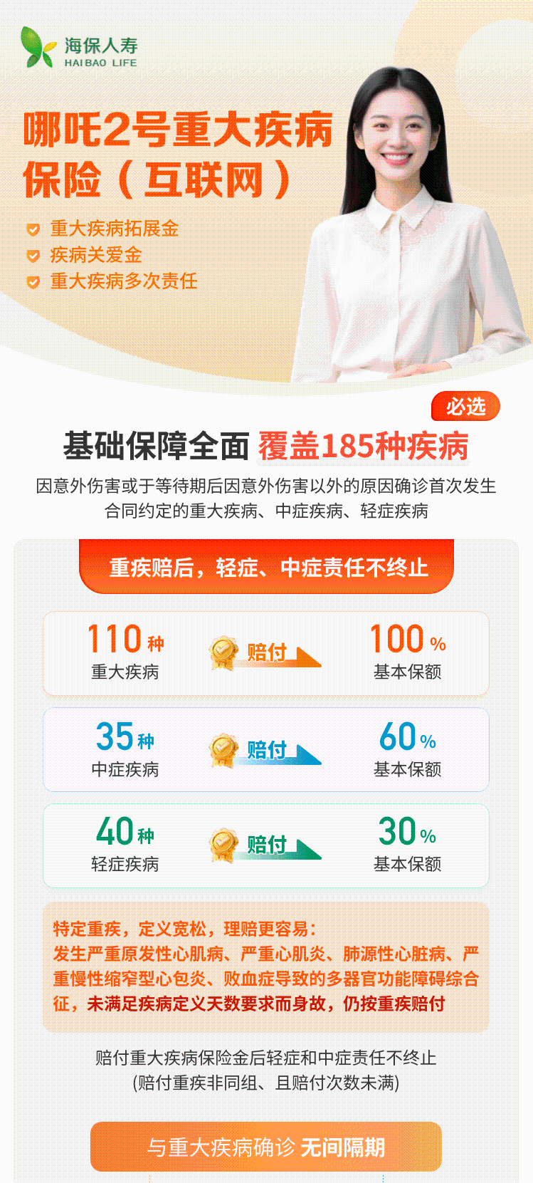 哪吒2号重疾险怎么买?购买流程、投保入口和注意事项一次讲清楚