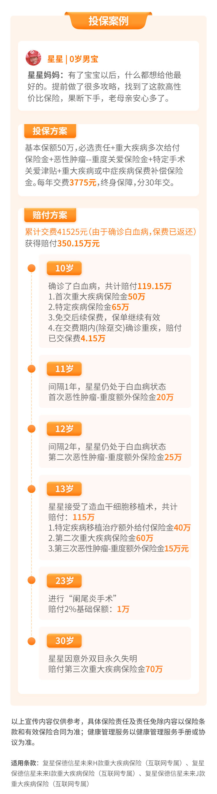 大黄蜂16号投保入口在哪里?这篇文章把怎么买讲清楚