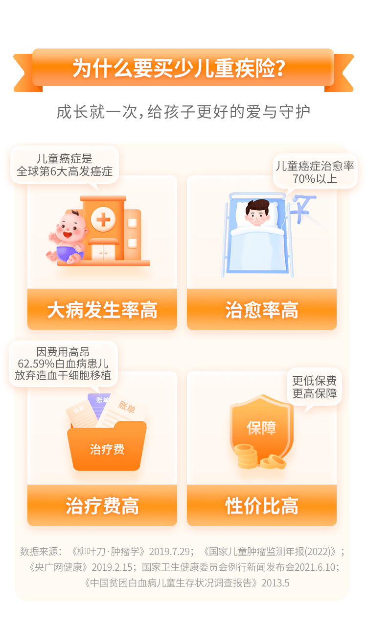 大黄蜂16号投保入口在哪里?这篇文章把怎么买讲清楚