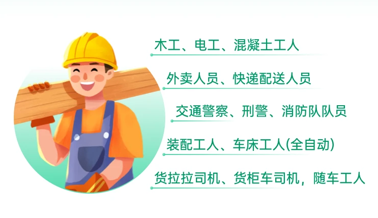 玻璃制板及玻璃成型工人能买意外险吗？小蜜蜂无畏版意外险1-6类职业可投，慧择网投保入口