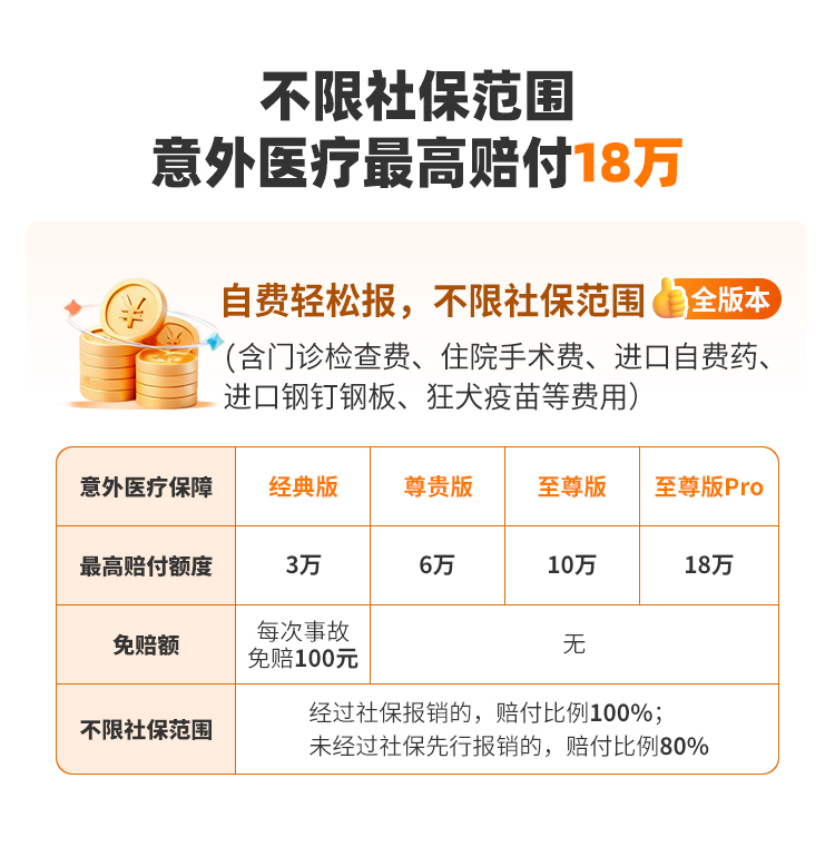 大护甲9号旗舰版官网没卖?投保入口去哪儿了?保险经纪平台才是正确打开方式