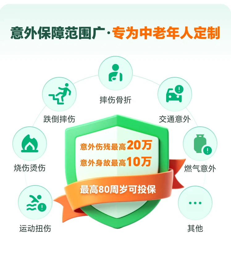 孝心安长青版深度测评，50-80岁老人意外险保障值不值？