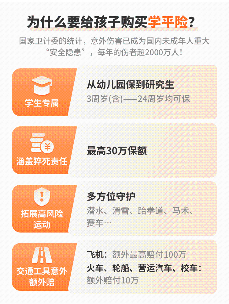 平安未来之星学平险和平安希望之星5号对比，哪款更适合孩子？